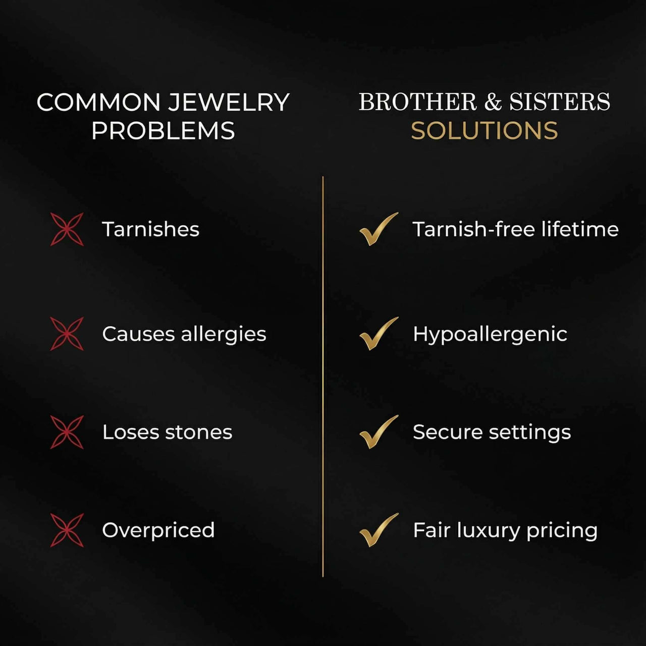Common jewelry problems and Brother & Sisters solutions graphic, highlighting quality features and solutions.